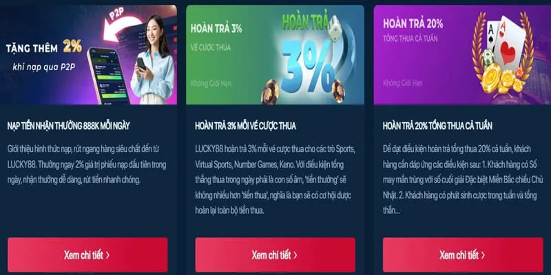 Các danh mục game đa dạng tại UK88 code